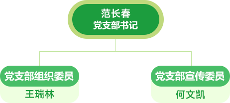 組-2.png